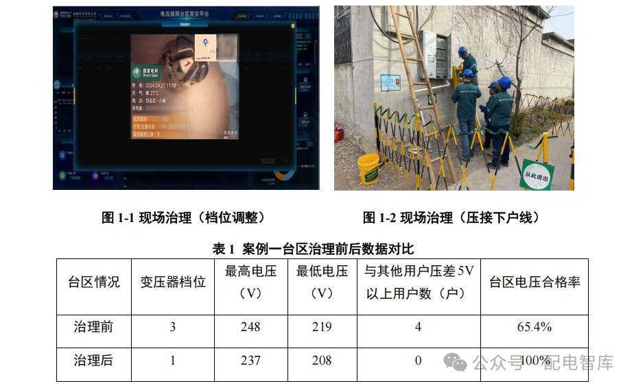 案例丨山东泰安基于“七研三治”的低压客户